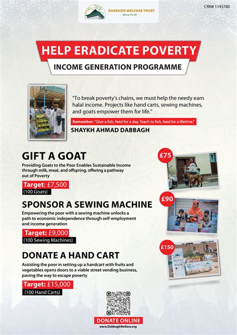 Income Generation Programme for the Poor .